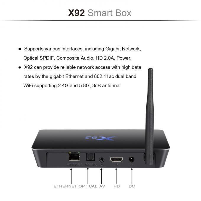 X92 Amlogic S912 Wifi 2.4G/5GHz Android 7,1 Fernsehkasten KODI 17,3 installiert
