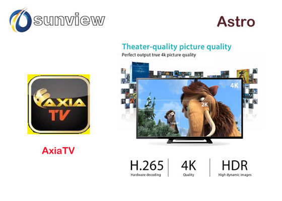 China Voller Astro Android Fernsehkasten Iptv 1/3/6/12 Monate des Internet-1080p Subskriptions- fournisseur